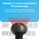 Бюджетный USB сканер считыватель штрихкодов 1D MC-300L MC-300L фото 6